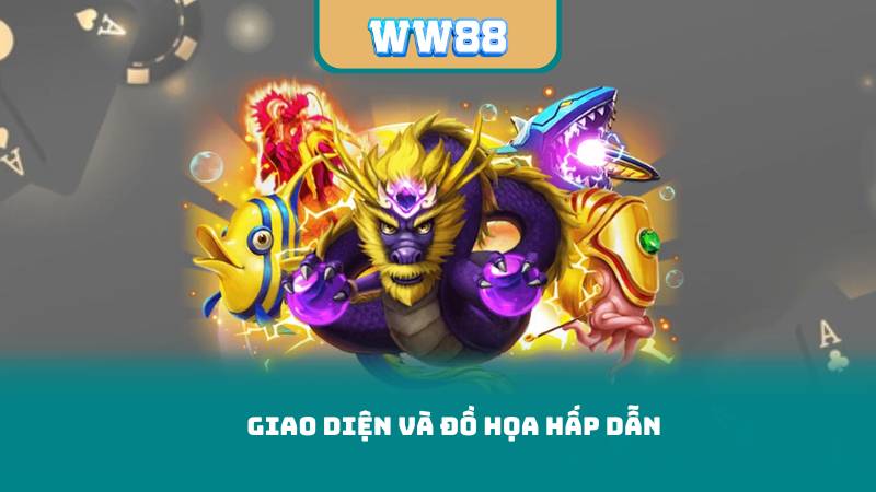Giao diện và đồ họa hấp dẫn